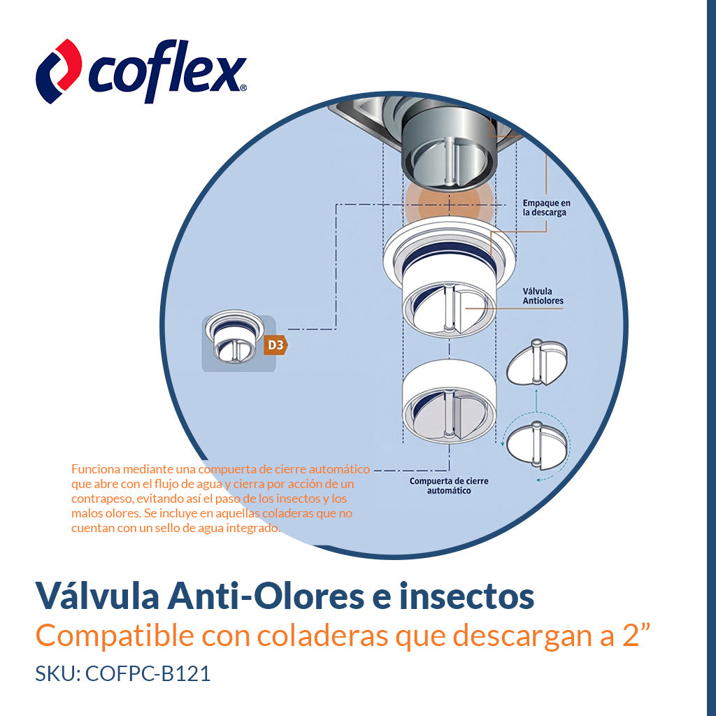 Pack 3 Válvula Anti-Olores para Coladera con descarga a 2” - COFLEX PC-B121